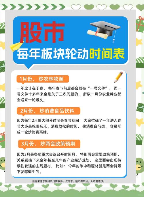 限制性股票激励计划 核心管理人员 股权激励方案_股票融资是什么意思