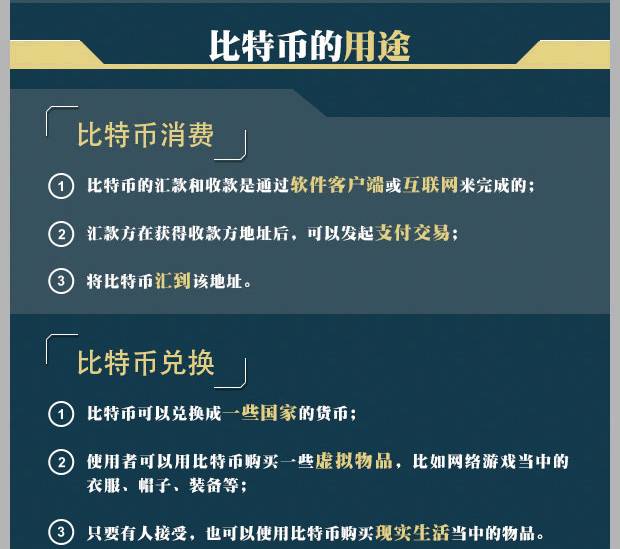 央行检查比特币交易平台_比特币价格闪崩_杠杆交易平台