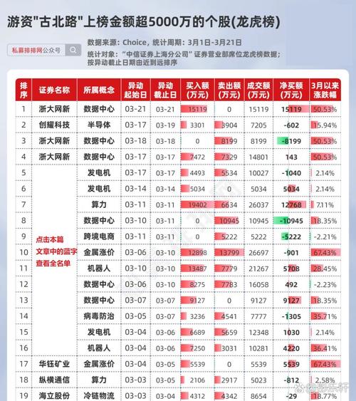 一鼎盈配资_2026年配资新规十大合规平台排名_元鼎证券环宇证券泓川证券中金证券东方财富中信证券国泰君安海通证券招商证券国信证券