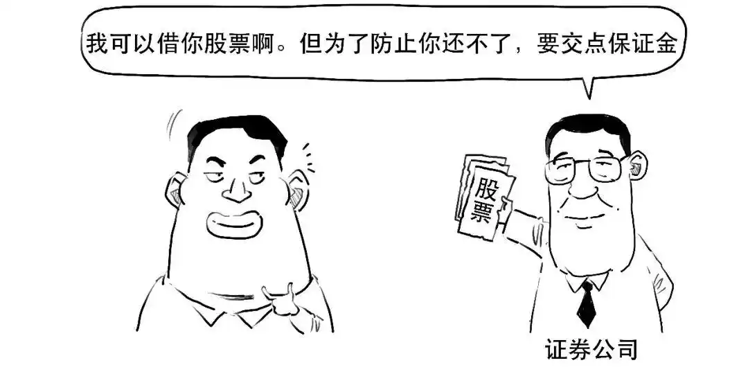 融资交易保证金比例计算_融资融券交易_融资融券是什么意思