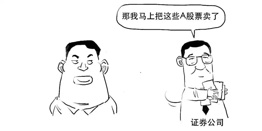 融资交易保证金比例计算_融资融券交易_融资融券是什么意思