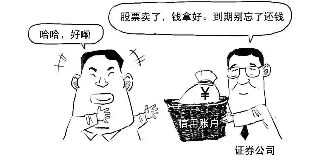 融资交易保证金比例计算_融资融券是什么意思_融资融券交易