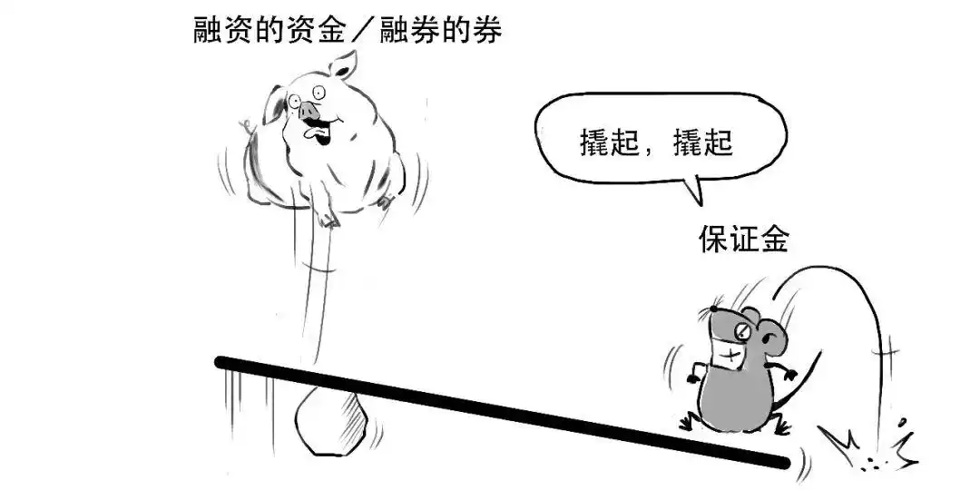 融资融券交易_融资交易保证金比例计算_融资融券是什么意思