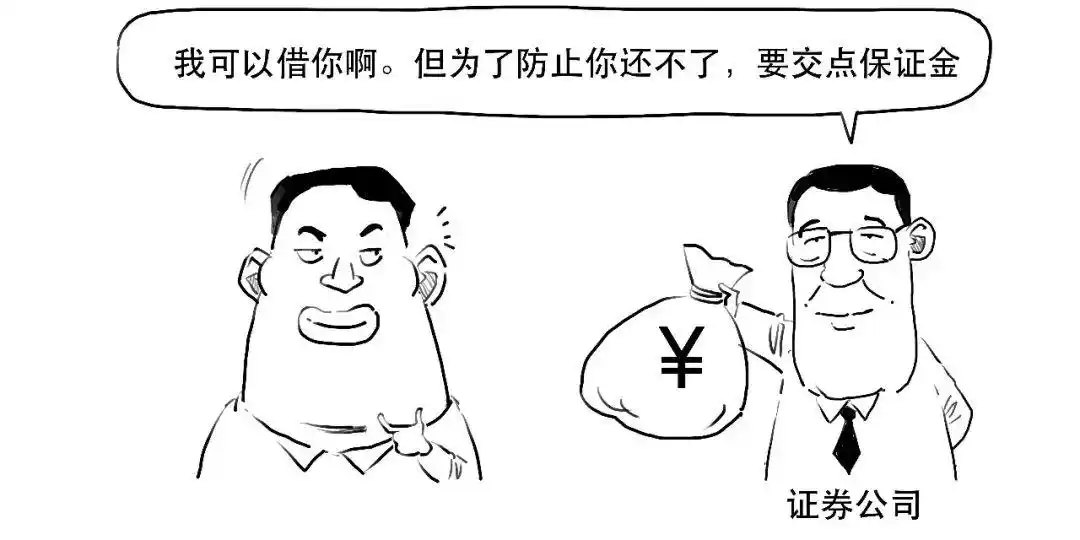 融资交易保证金比例计算_融资融券交易_融资融券是什么意思