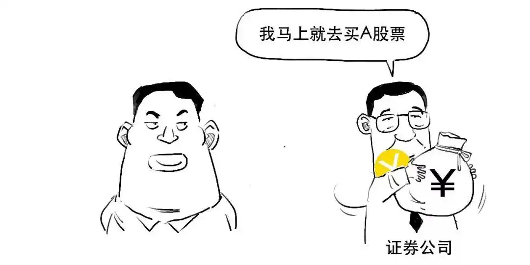 融资交易保证金比例计算_融资融券交易_融资融券是什么意思