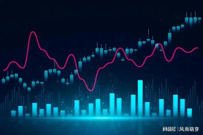 谦恒配资可靠吗？为何大量客户纷纷支持这个股票投资平台