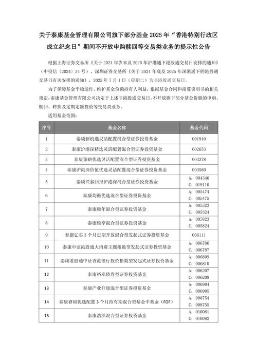 一鼎盈配资 2026年十大正规配股平台权威排名TOP10安全可靠品牌