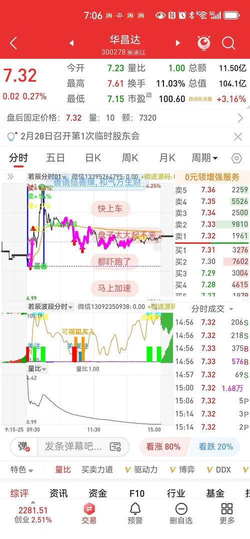 易倍策略_易倍策略实盘验证_易倍策略提现速度