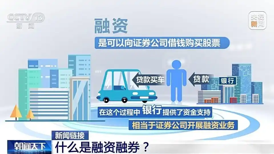 融券新规实施影响_融资融券是什么意思_融资融券保证金比例调整