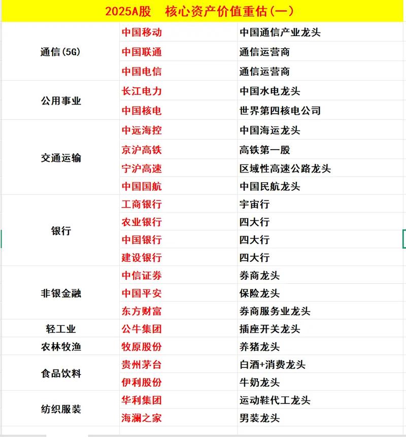 正规股票配资平台推荐_股票正规配资公司_泓川证券股票配资平台