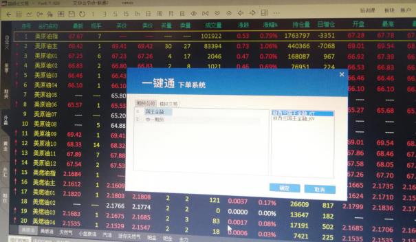 男子轻信外盘期货合法陷阱，近80万本金5个月血本无归