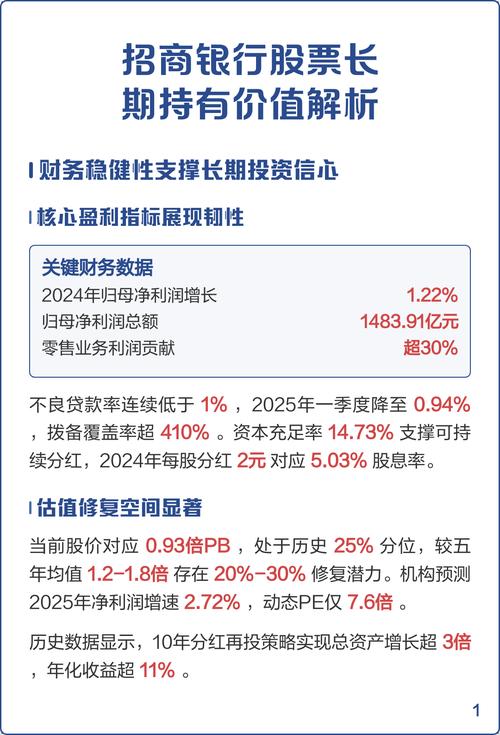 长期持有分红稳定股票_低买高卖股票策略_股票最稳的赚钱方法