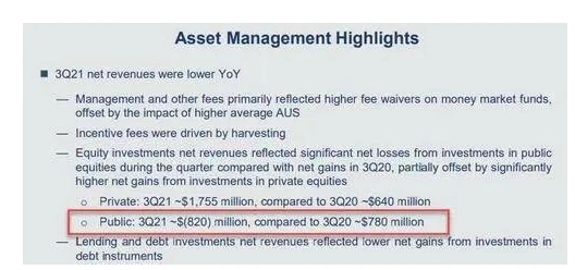 炒股大佬割肉卖房还钱_杠杆炒股家破人亡_借钱加杠杆炒股
