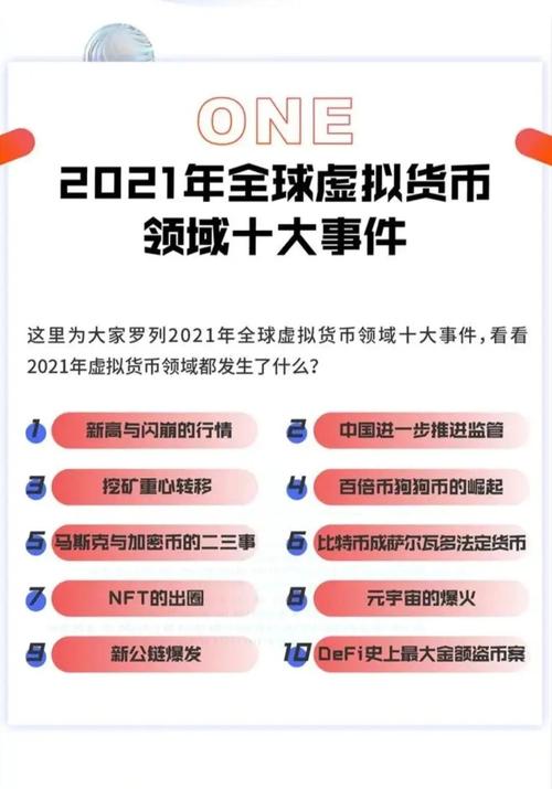 数字货币市场火了！盘点五大知名COIN杠杆交易平台供你选