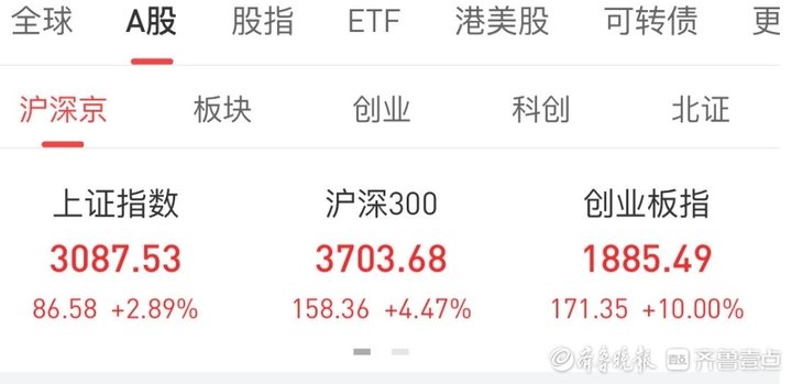 济南股市行情回暖 新开户老客户咨询量增长 券商营业网点业务办理繁忙_股票网上开户