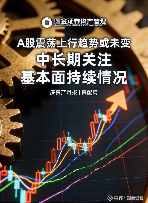 A股市场震荡修复_网络配资_权重板块压舱石作用