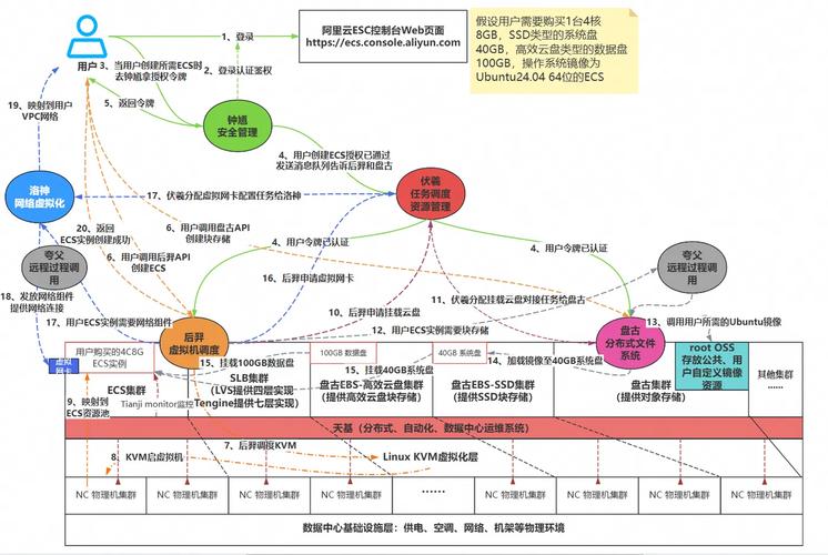 券商板块分化深化稳中承压_网络配资_2026年上证指数震荡上扬