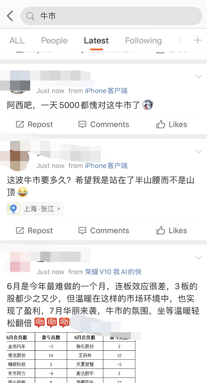 券商股净利翻倍_股票配资软件_A股3400点突破