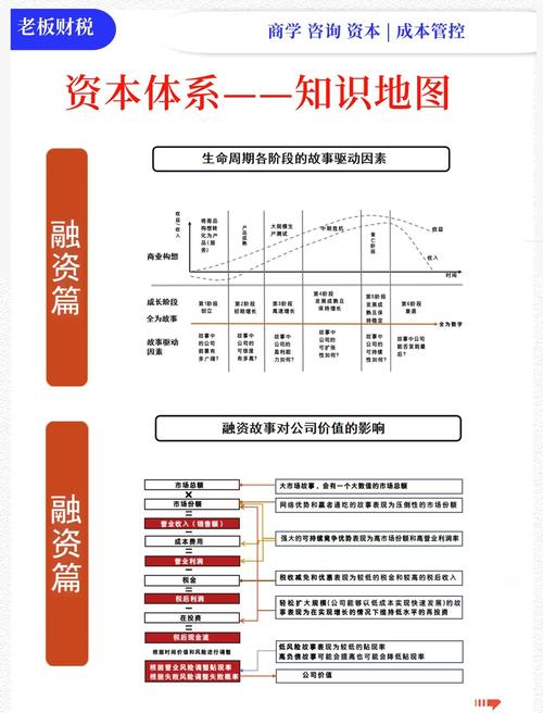 网络配资_2026年上证指数震荡上扬_权重板块压舱石作用题材轮动