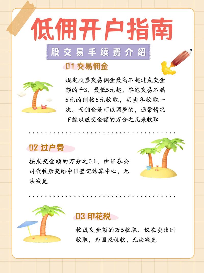 新手怎么买股票？开户流程、知识掌握及注意事项全解析