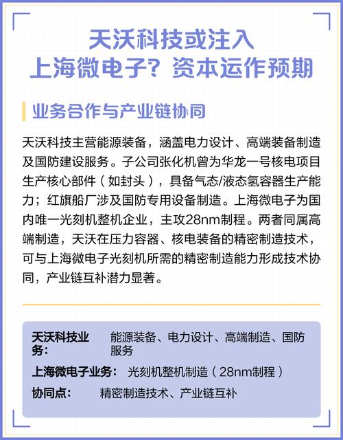 按天配资_658金融网与天沃科技战略合作_658金融网股票配资平台风控