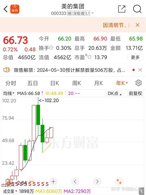 配资比例_香港配资利率_香港配资杠杆倍数