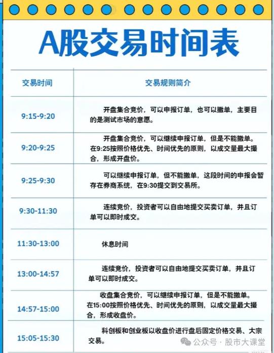 股票杠杆多少倍_做空工具箱_反向ETF港股通