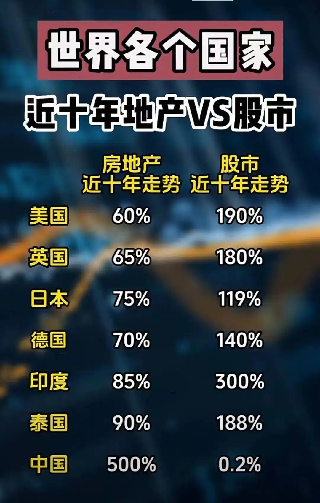 A股股民人均盈利3.91万计算方式_炒股能赚钱吗_杨德龙公式解析