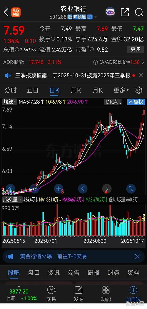 军工板块涨停潮_白酒板块涨势_股市大盘