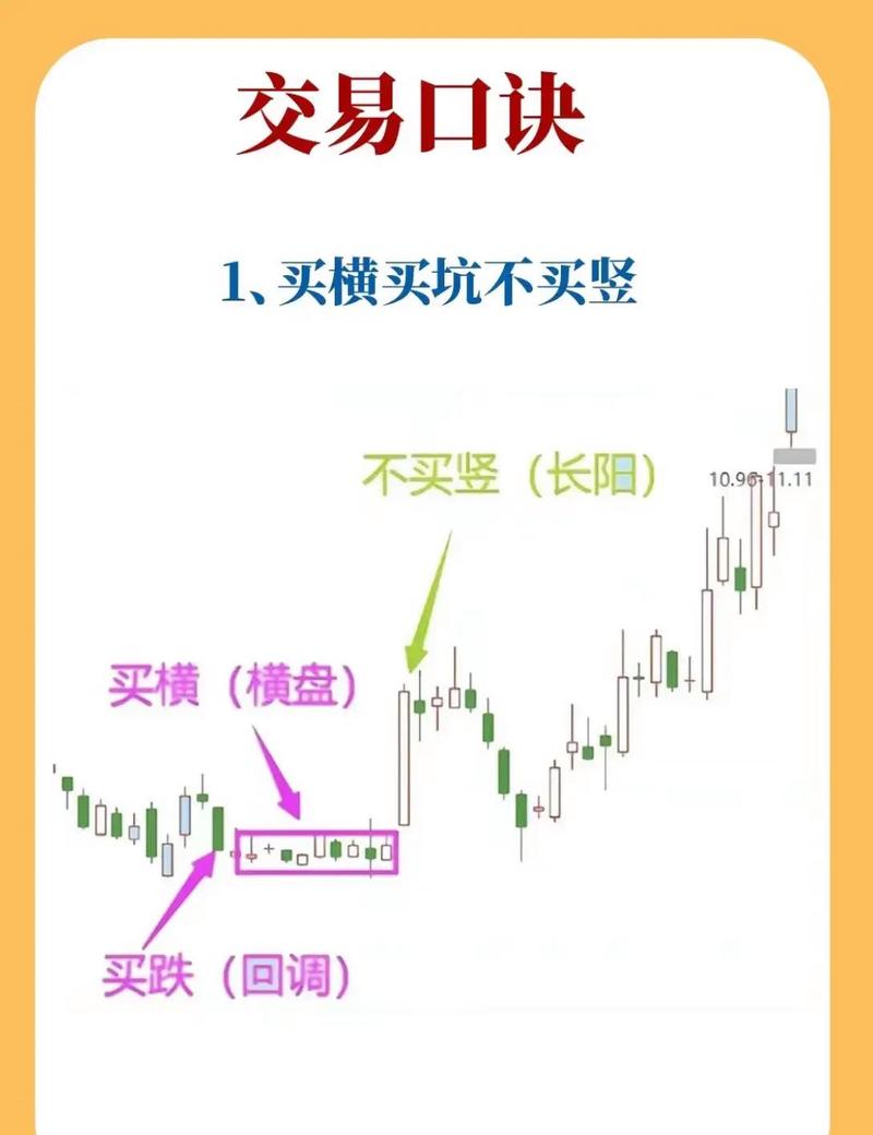 国内股票市场成熟，了解在线配资运作模式，理性参与杠杆炒股