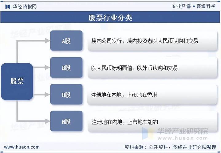 在线股票配资平台制度成熟度_风险控制执行标准_在线配资