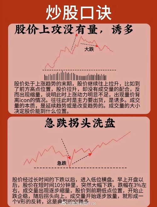 股票价格影响因素_基本面分析_股票投资基本分析