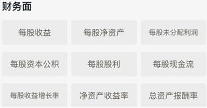 股票投资基本分析_价值投资派_技术分析派