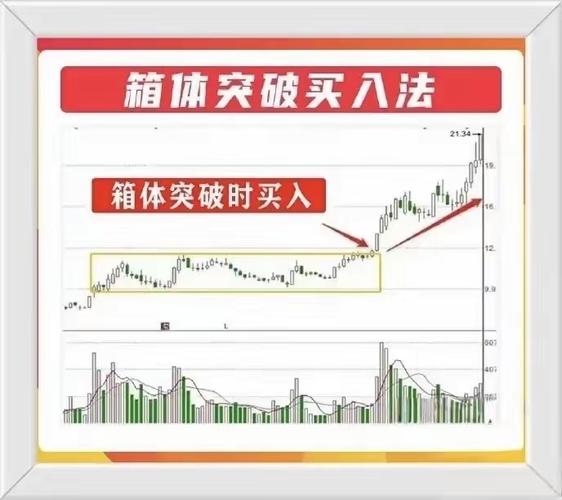 股票投资基本分析：基本面选股从哪儿入手？关注啥重点？