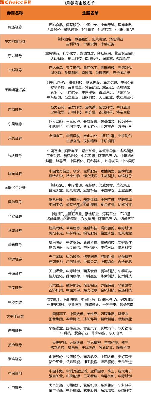 SFC持牌配资公司排名_证券配资公司_监管资质穿透评测