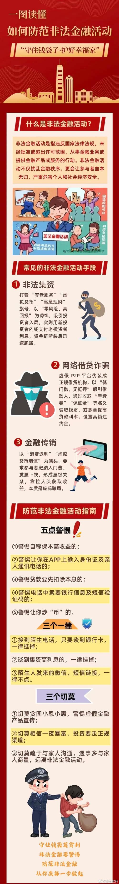 富华优配投资平台骗局_非法网络配资骗局_富华配资