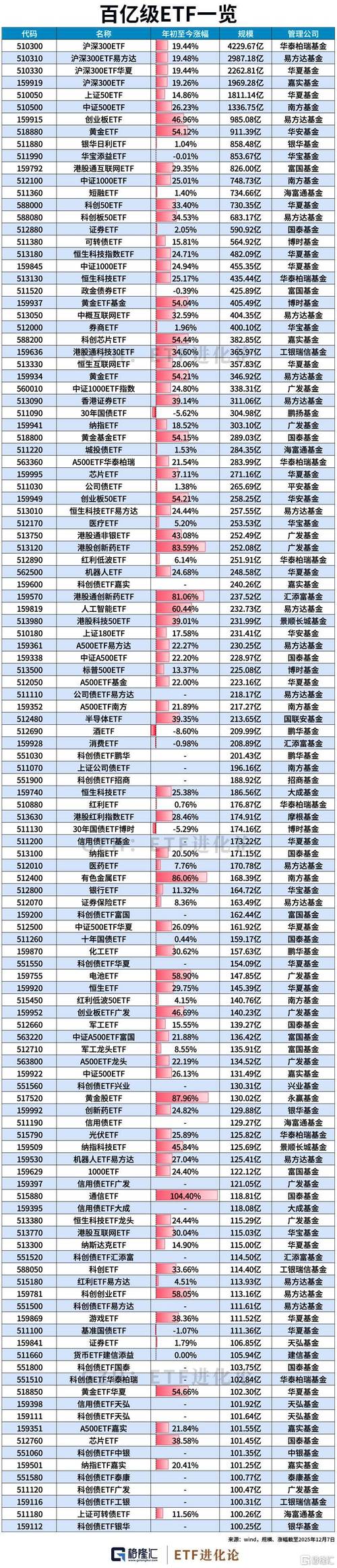 2019最新股票配资平台排行榜前五名，股民速看