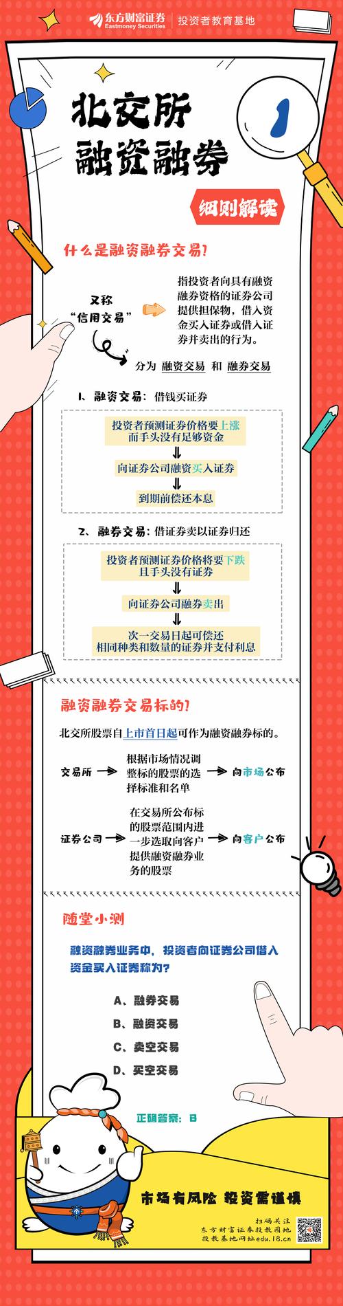 银行间非金融企业债务融资工具新规_融资融券是什么意思_非金融企业债务融资工具分层分类机制优化