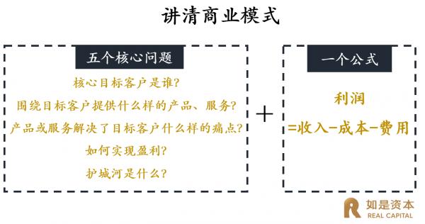 股权融资 债权融资 创新型企业_融资融券是什么意思