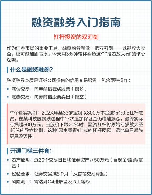 融资融券杠杆效应_融资融券交易_股票融资融券是什么意思啊