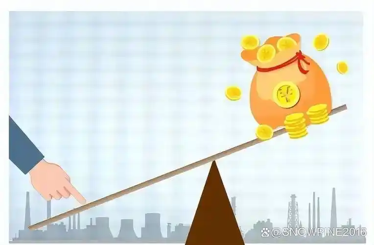 炒股杠杆平台选闪配宝，实盘0门槛体验