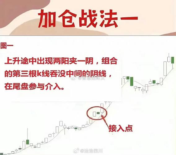 杠杆炒股防爆仓：选对平台看平仓线