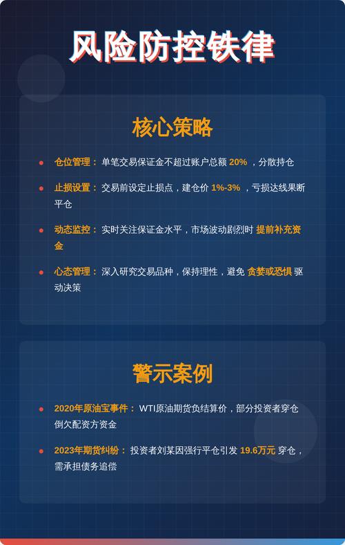 原油配资操作方式与风险全解析，你了解多少？