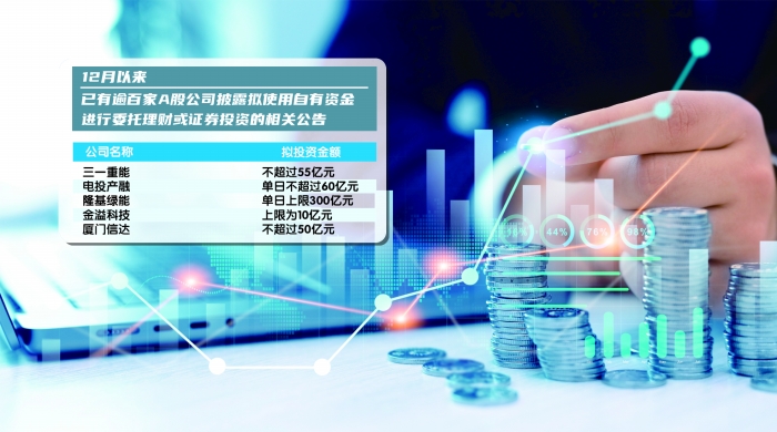 股票理财：公司闲钱投资，稳健还是冒险？