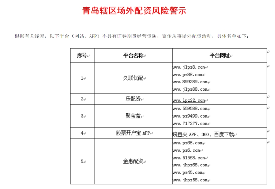 多地证监局公示场外配资黑名单，含上百家配资平台