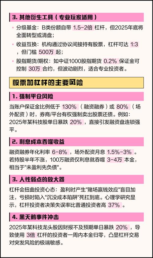 股指期货配资利益链条_券商IB业务乱象配资问题_免费股票配资