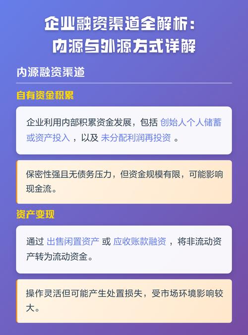 内源融资外源融资_上市公司并购融资方式_如何融资买入股票