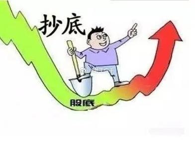 股票配资的公司杠杆越高风险越大，别盲目加仓
