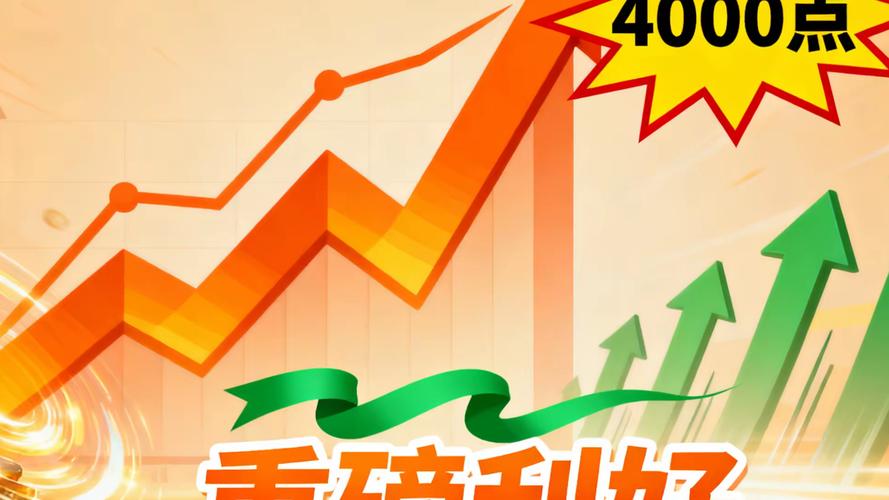 期货市场发展态势良好，鑫东财配资助力股民投资