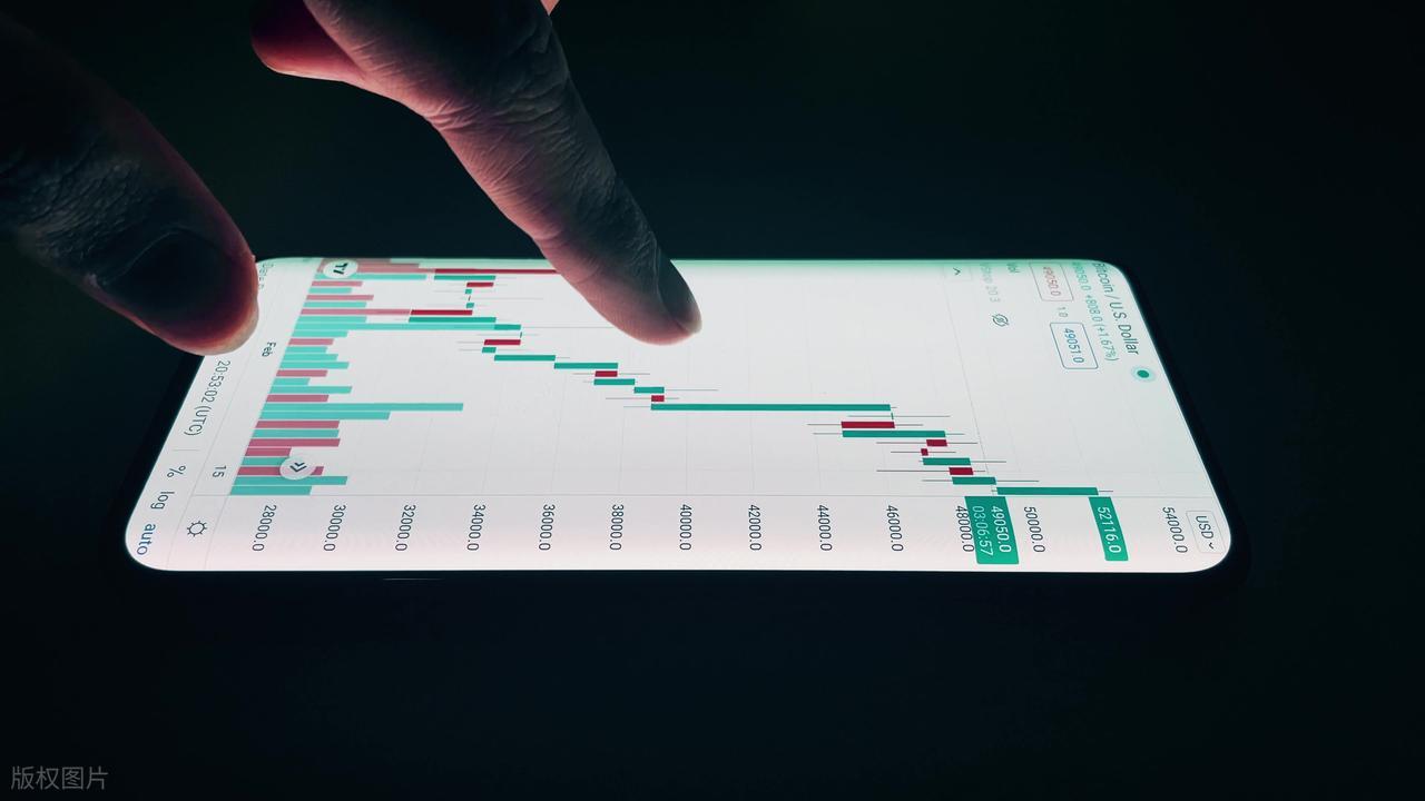 适合你的股票标准_股票最稳的赚钱方法_好股票的定义